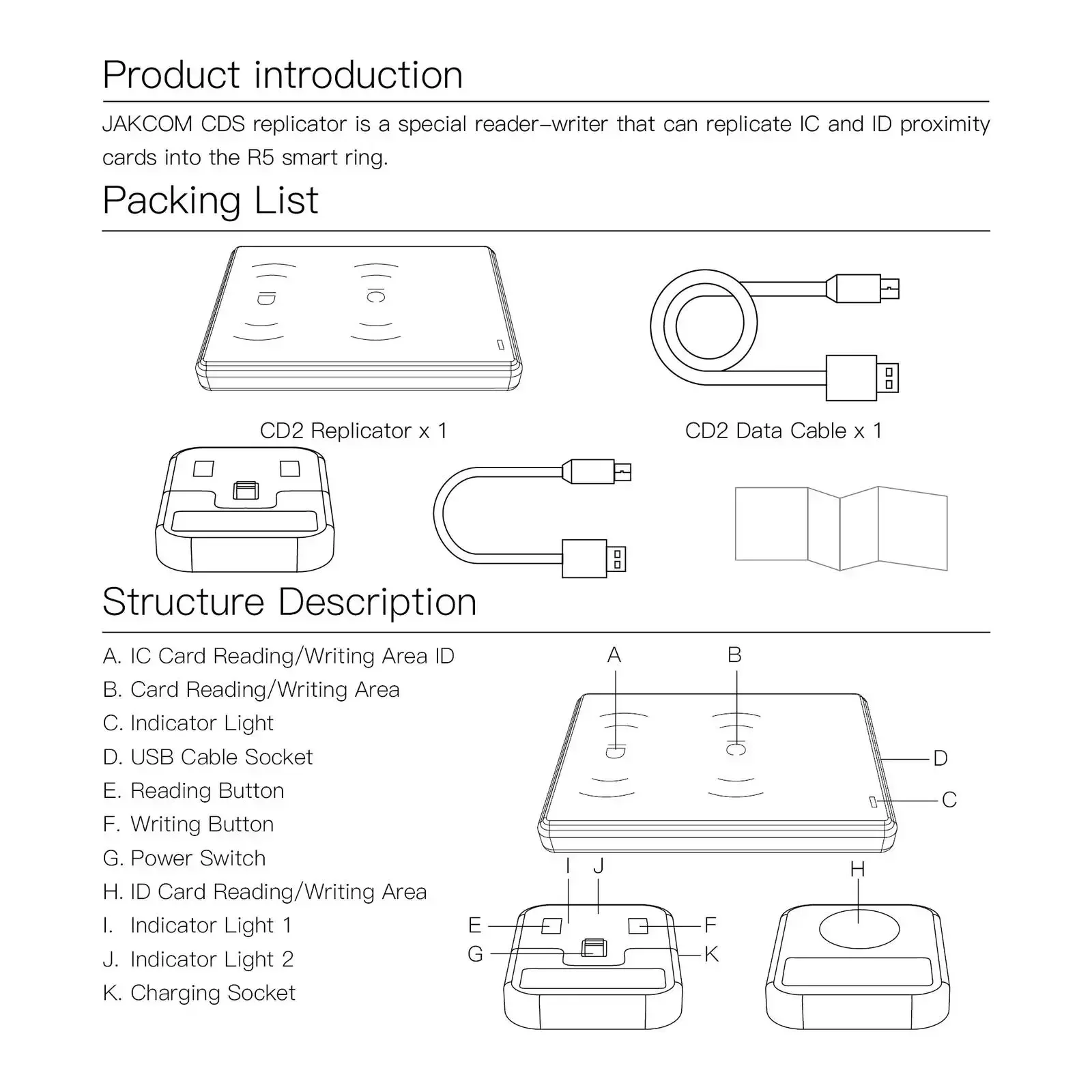 JAKCOM CDS RFID Replicator for - Smart Ring Nfc Pay recension och pris